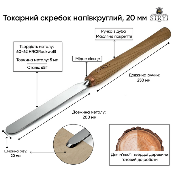 Токарний різець напівкруглий плоский скребок 20мм STRYI Profi 170120 фото