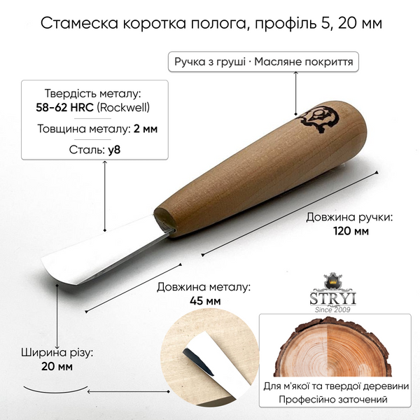 Короткая отлогая стамеска 20мм АЮ-STRYI Profi для геометрической резьбы по дереву 390520 фото