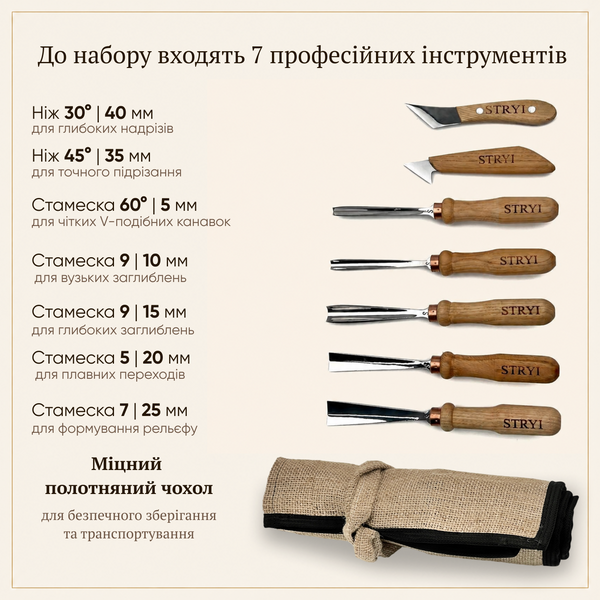 Набор кованых стамесок 7 шт для художественной резьбы STRYI Start 507003 фото