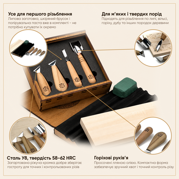 Gouge set AYU-STRYI Start for beginners for geometric carving