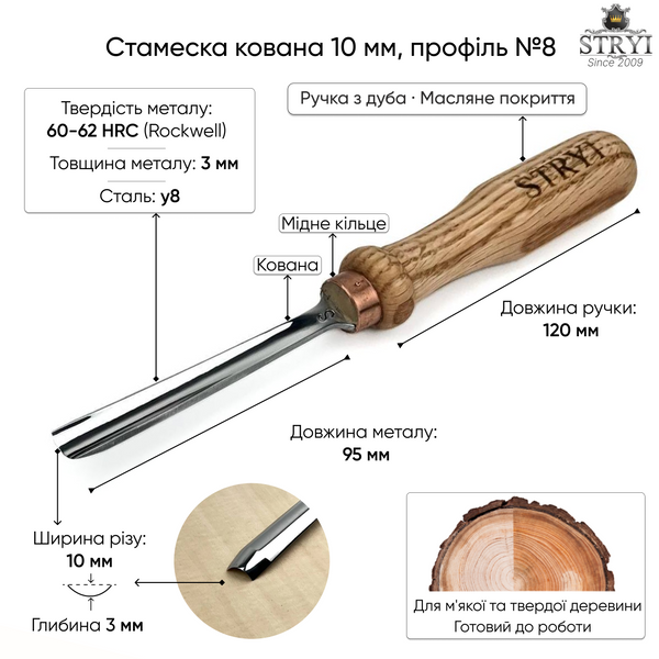 Стамеска кована STRYI Profi 10 мм №8 для різьблення по дереву 7100810 фото