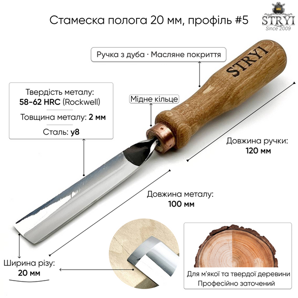 Стамеска отлогая 20мм №5 STRYI Profi для резьбы по дереву 100520 фото