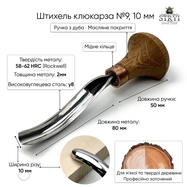 Штихель клюкарза полукруглая 10 мм STRYI Profi для микрорезьбы, гравюры и линогравюры 140910 фото