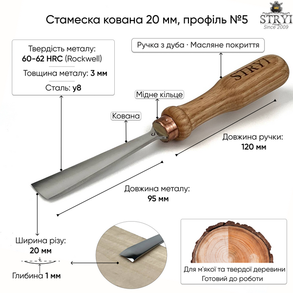 Стамеска кована STRYI Profi 20 мм №5 для різьблення по дереву 7100520 фото