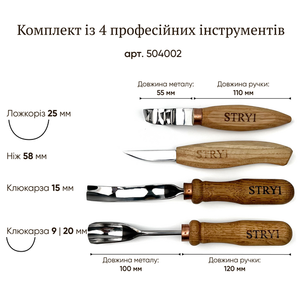 Набор стамесок STRYI Profi для вырезания ложки 4шт 504002 фото