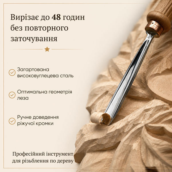 Набор кованых стамесок STRYI Start для художественной резьбы начинающему 5шт 505002 фото