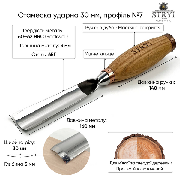 Стамеска ударная 30мм №7 STRYI Profi для объёмной и скульптурной резьбы по дереву 160730 фото