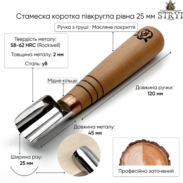 Коротка напівкругла рівна стамеска 25мм АЮ-STRYI Profi для геометричного різьблення по дереву 390925 фото