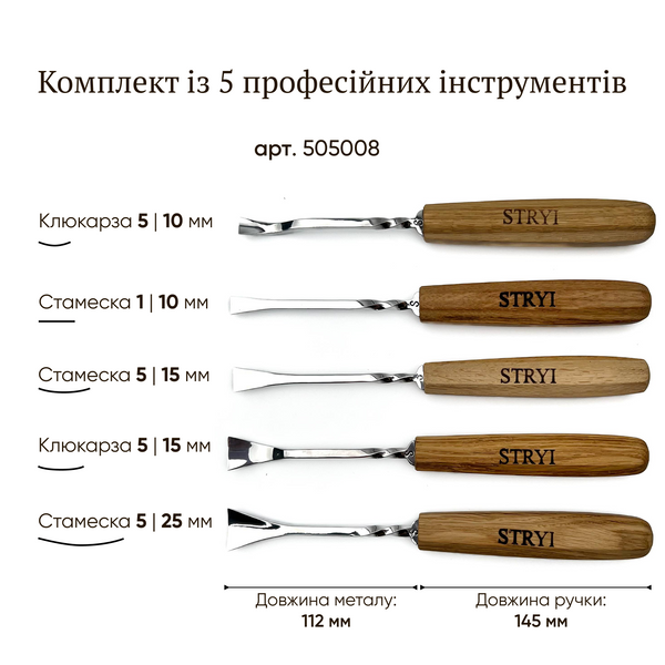Набір кованих стамесок та клюкарз Maestro STRYI Риб&rsquo;ячі хвости (5 шт) 505008 фото