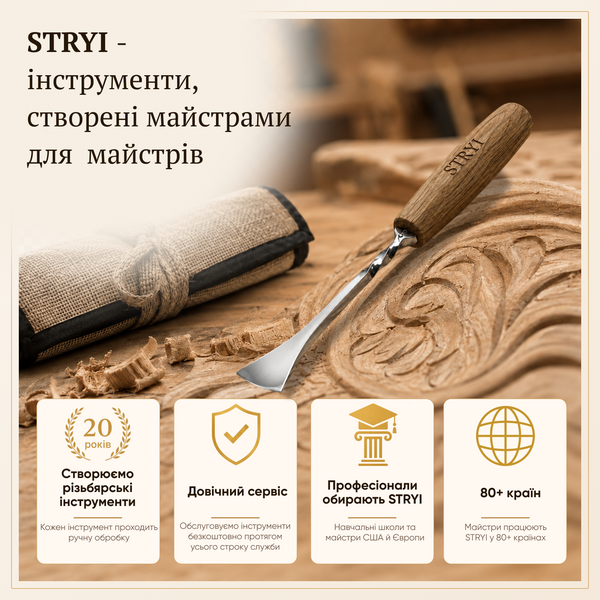 Набір кованих стамесок та клюкарз Maestro STRYI Риб&rsquo;ячі хвости (5 шт) 505008 фото