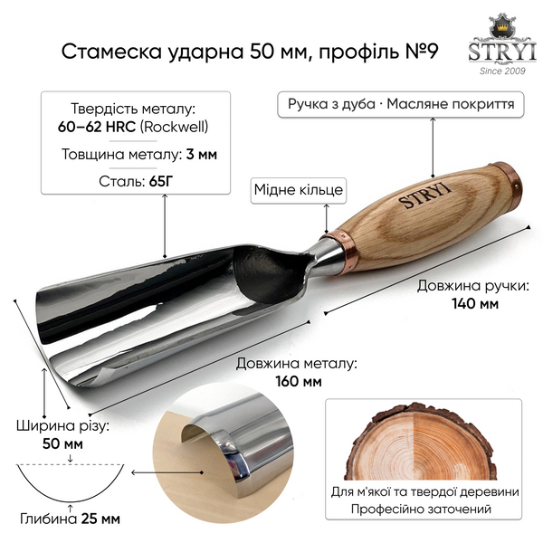 Ударная полукруглая 50мм STRYI Profi стамеска для объёмной и скульптурной резьбы по дереву 160950 фото