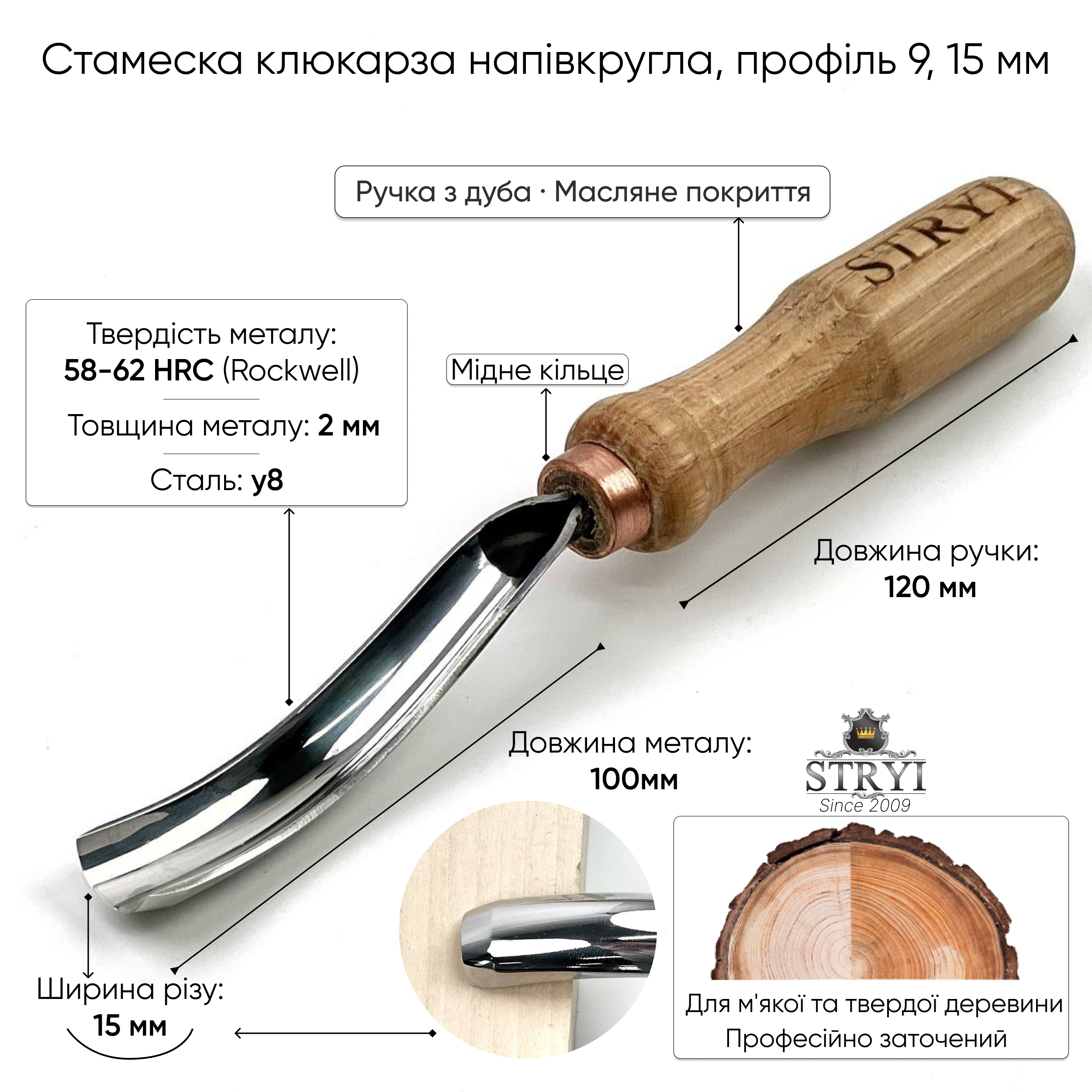 клюкарза