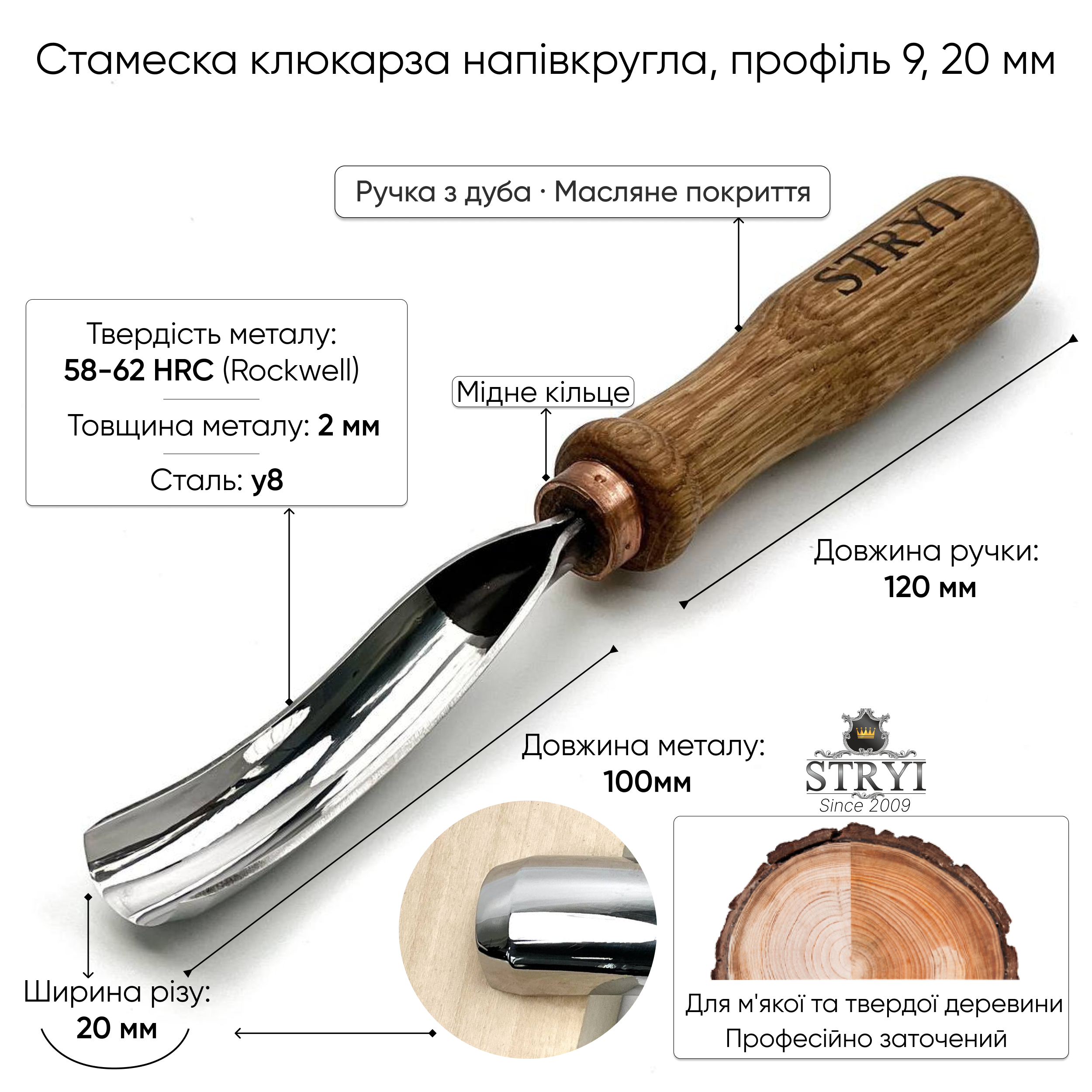 клюкарза півкругла
