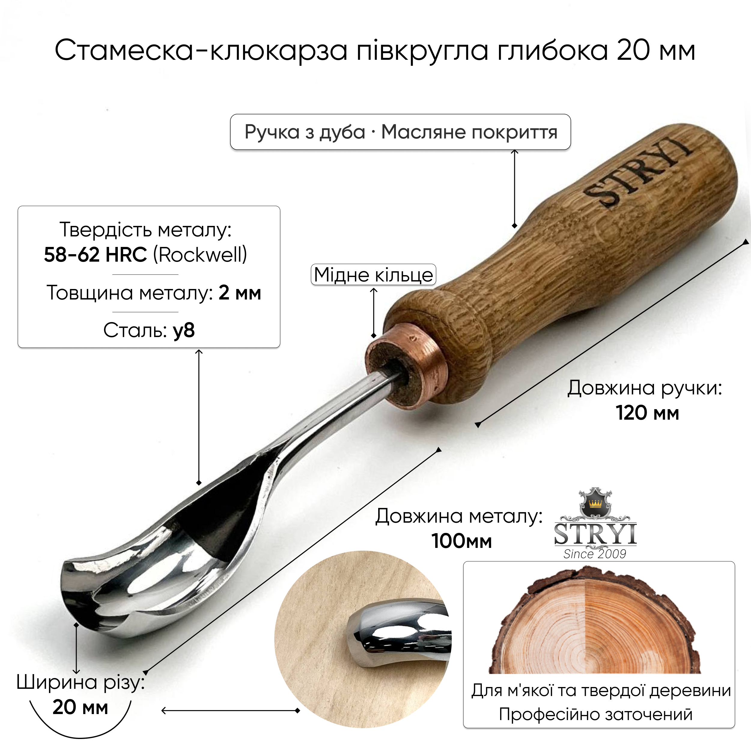 клюкарза вибірка