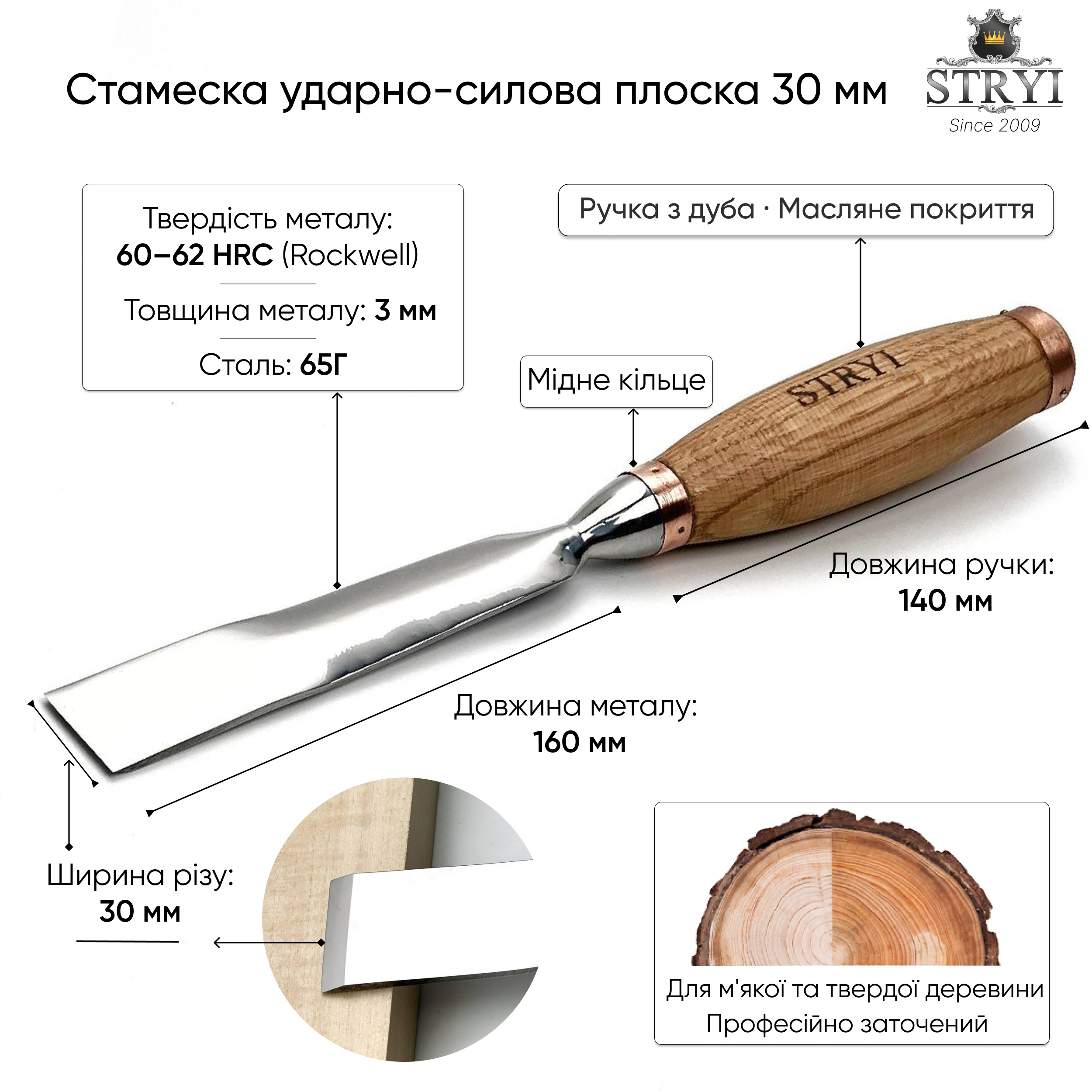 стамеска ударна