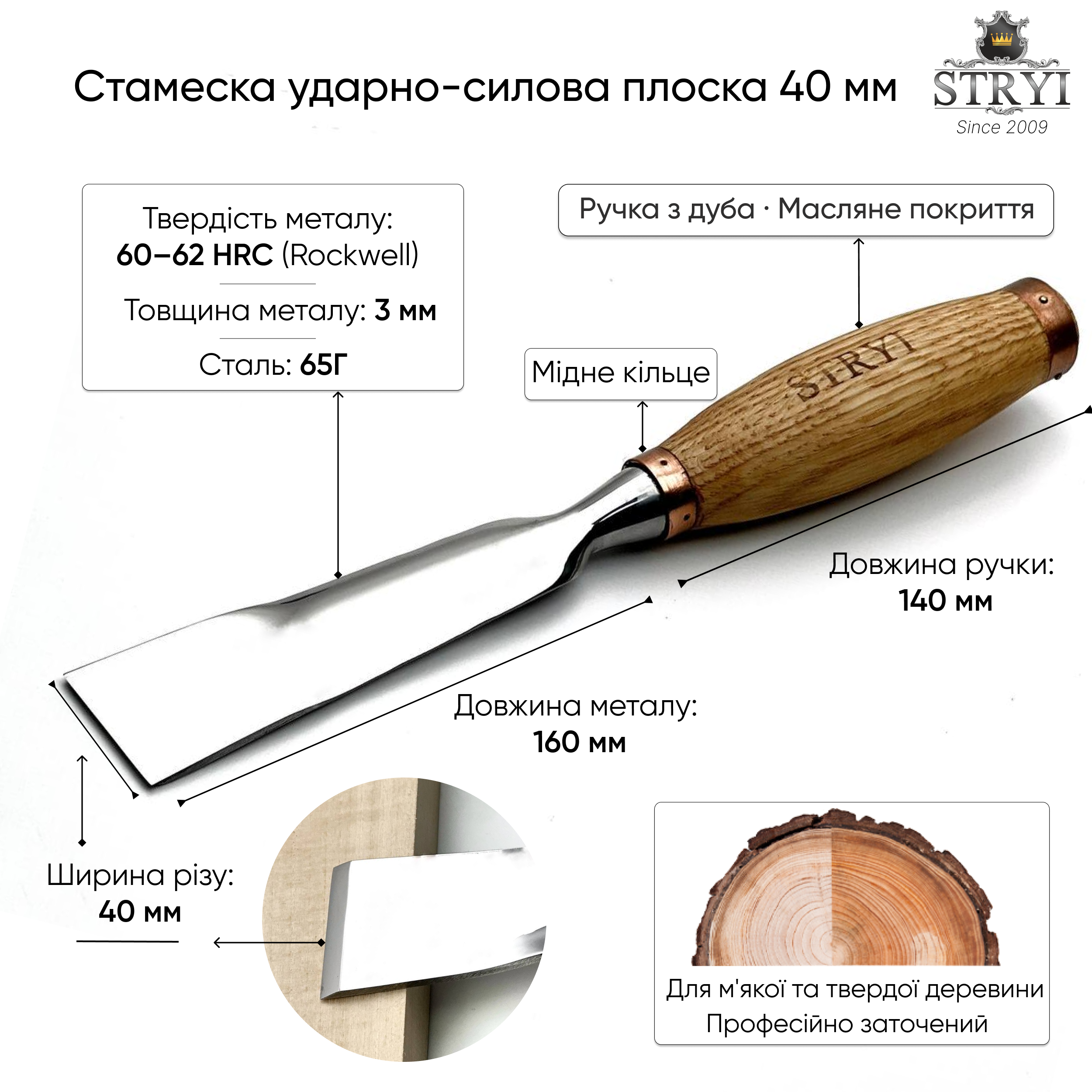 стамеска ударна силова