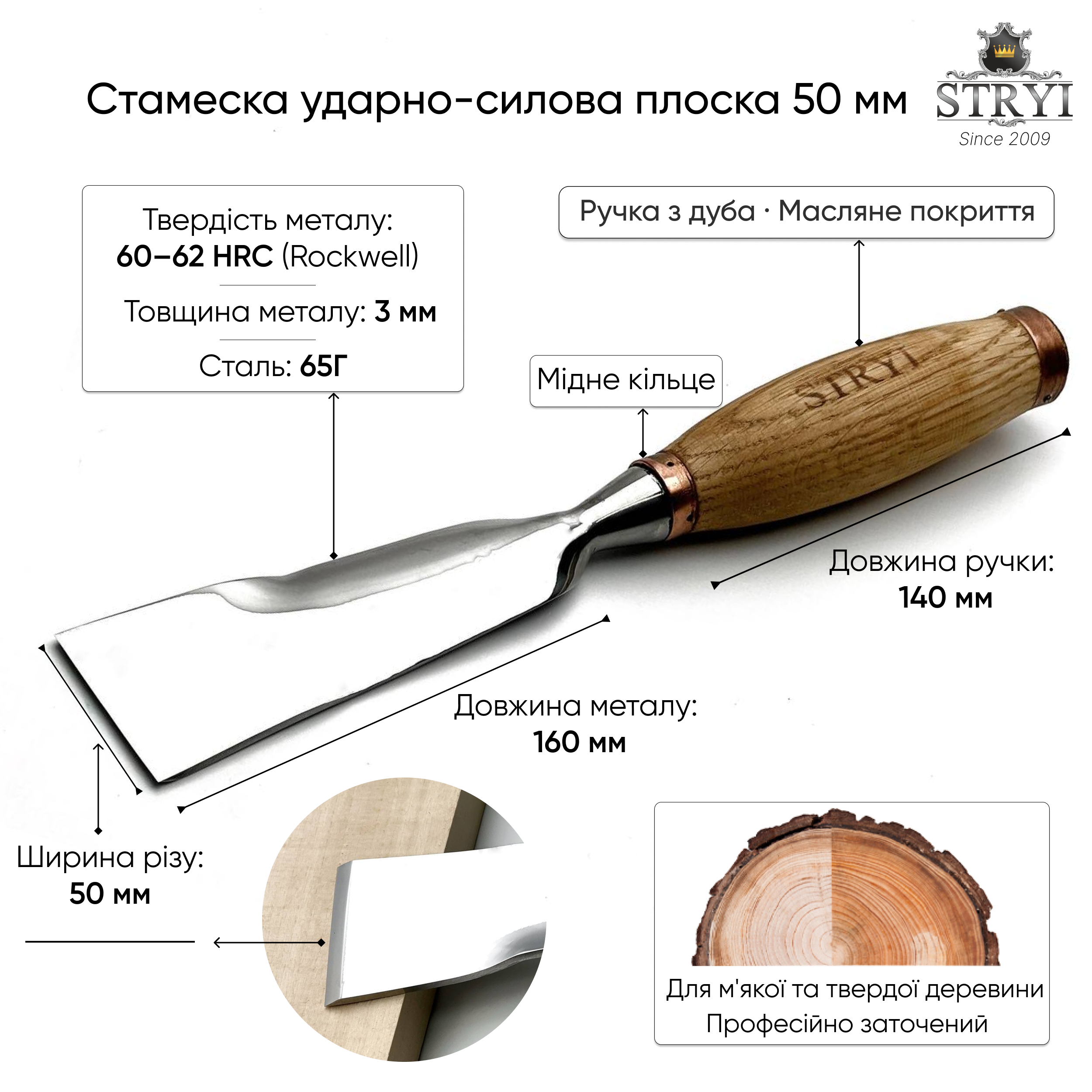 стамеска ударна плоска