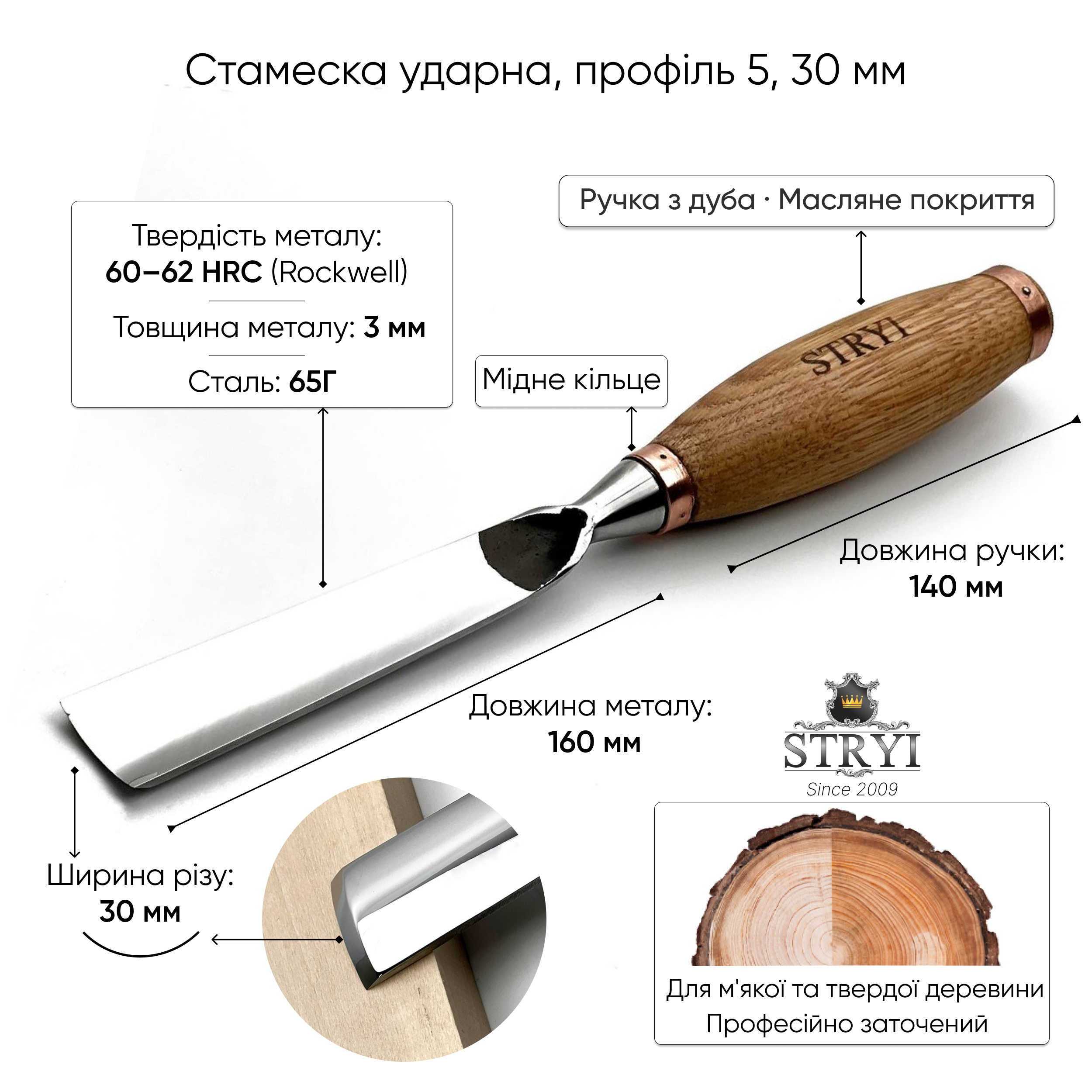 отлогая стамеска