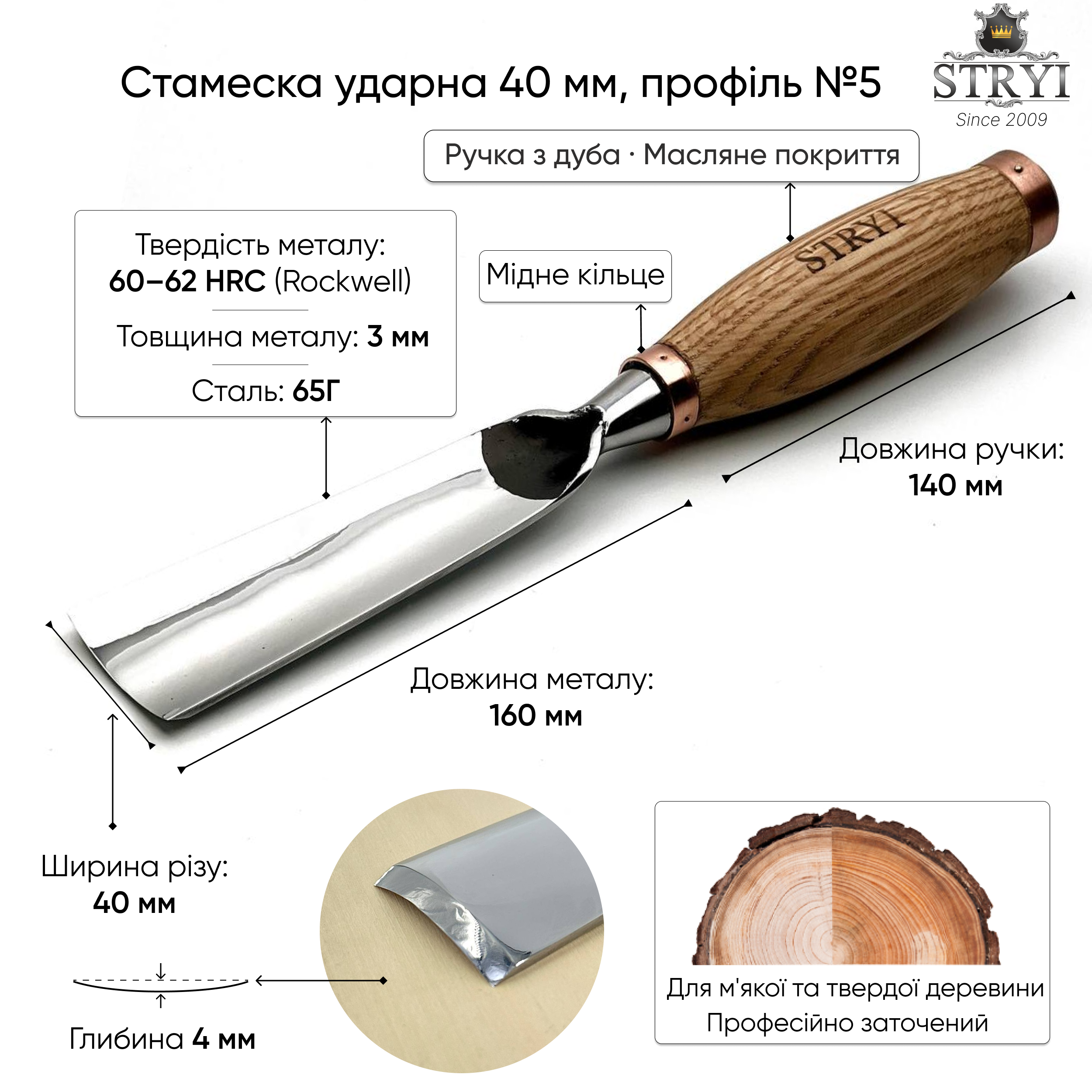 стамеска ударная