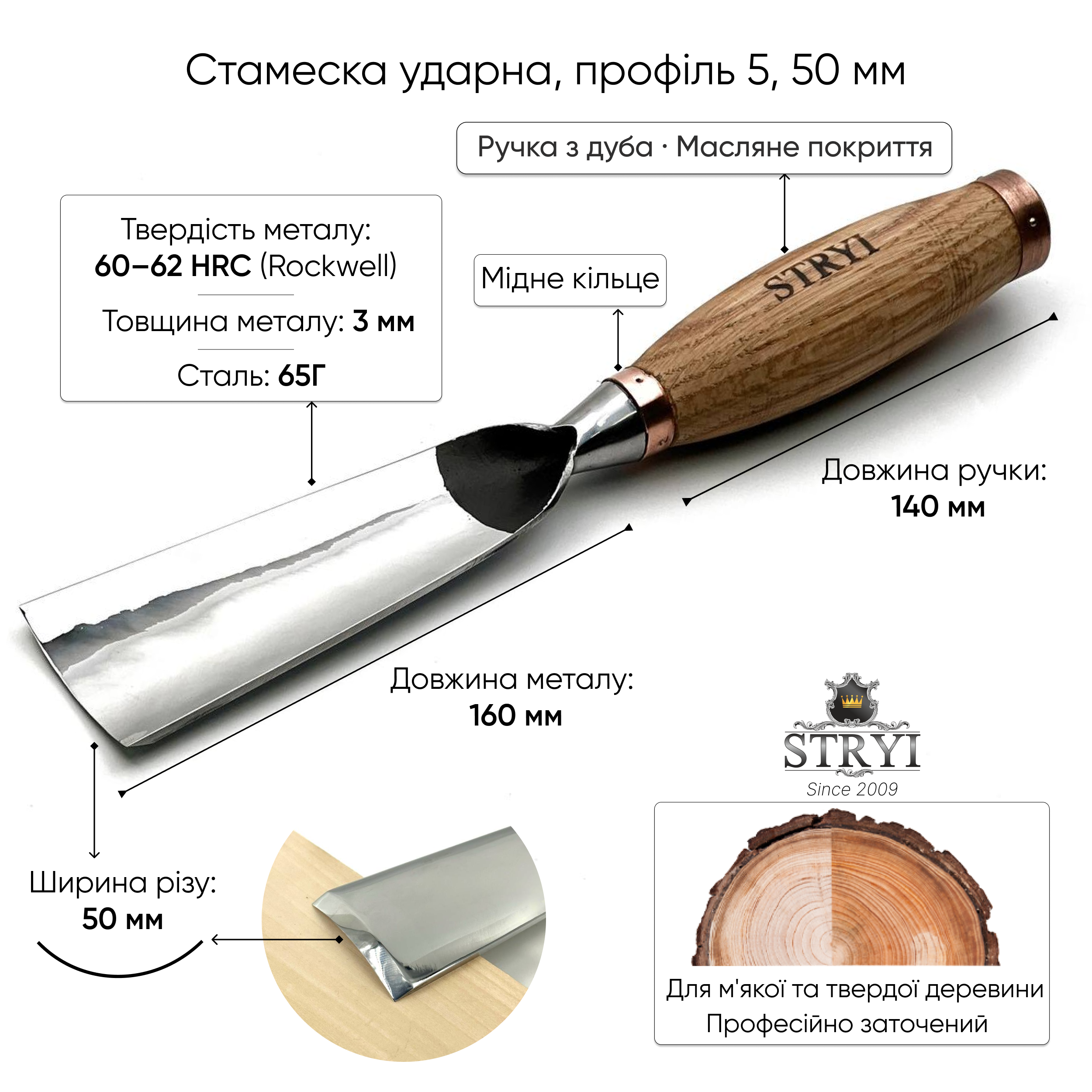стамеска ударная