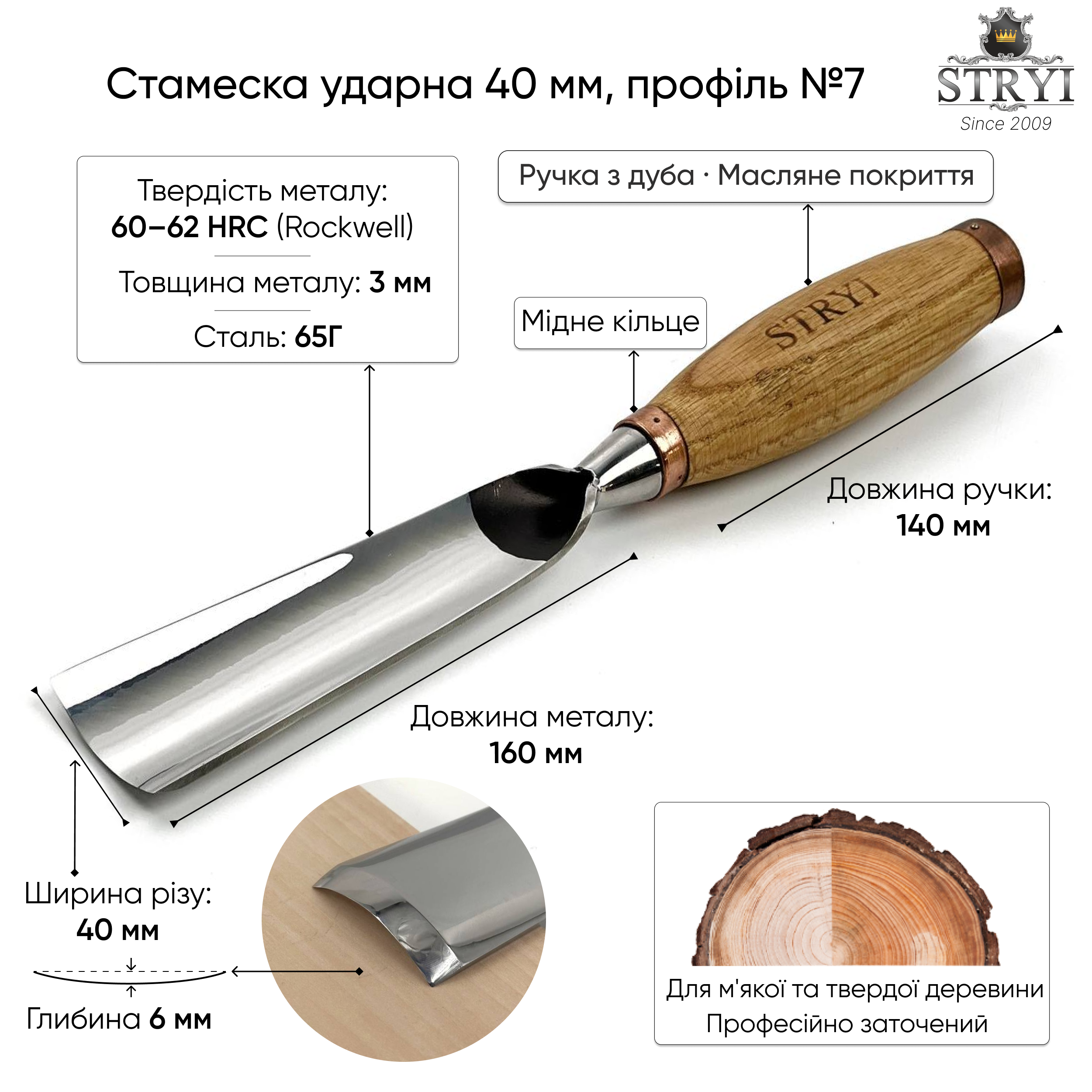 ударна стамеска