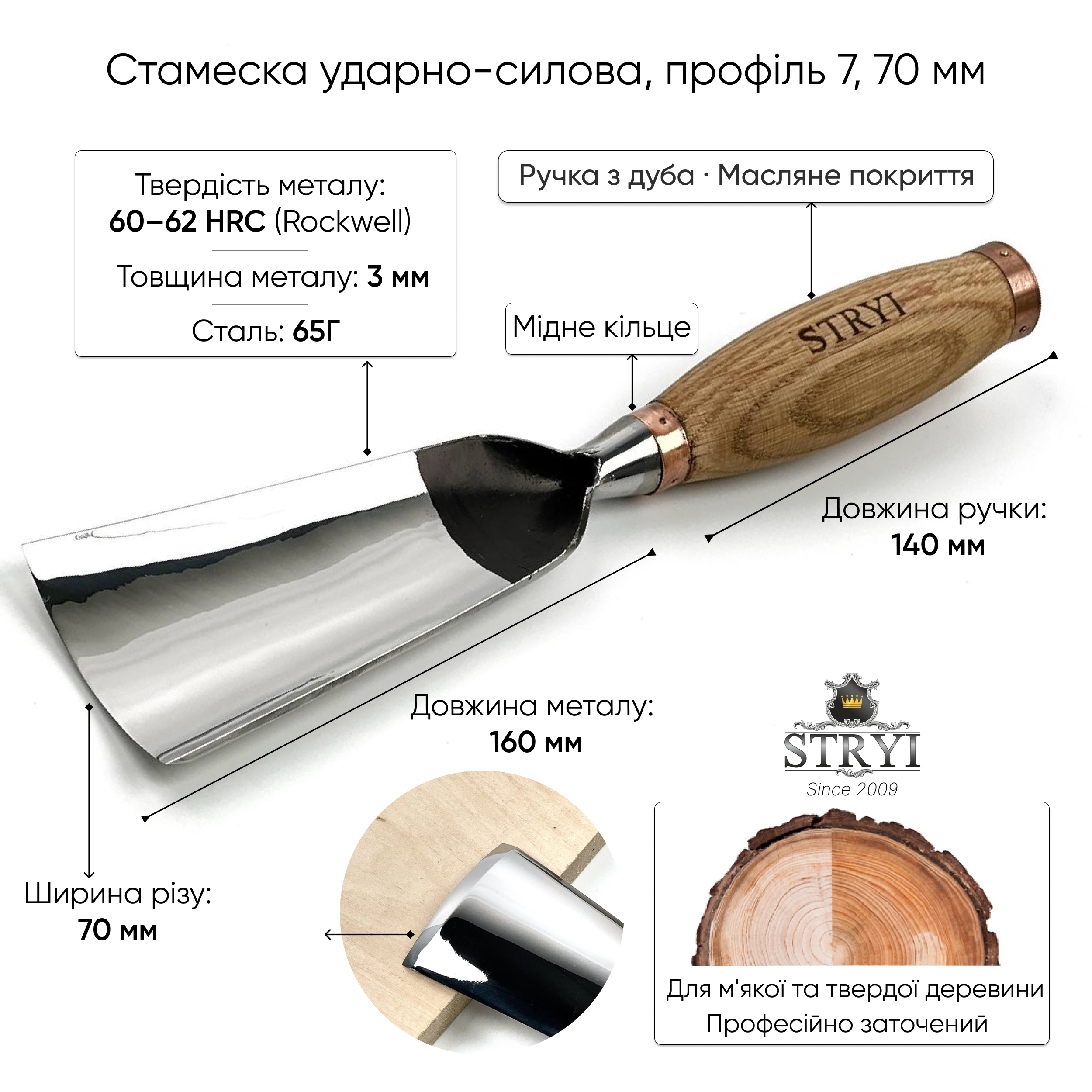 стамеска по дереву силова