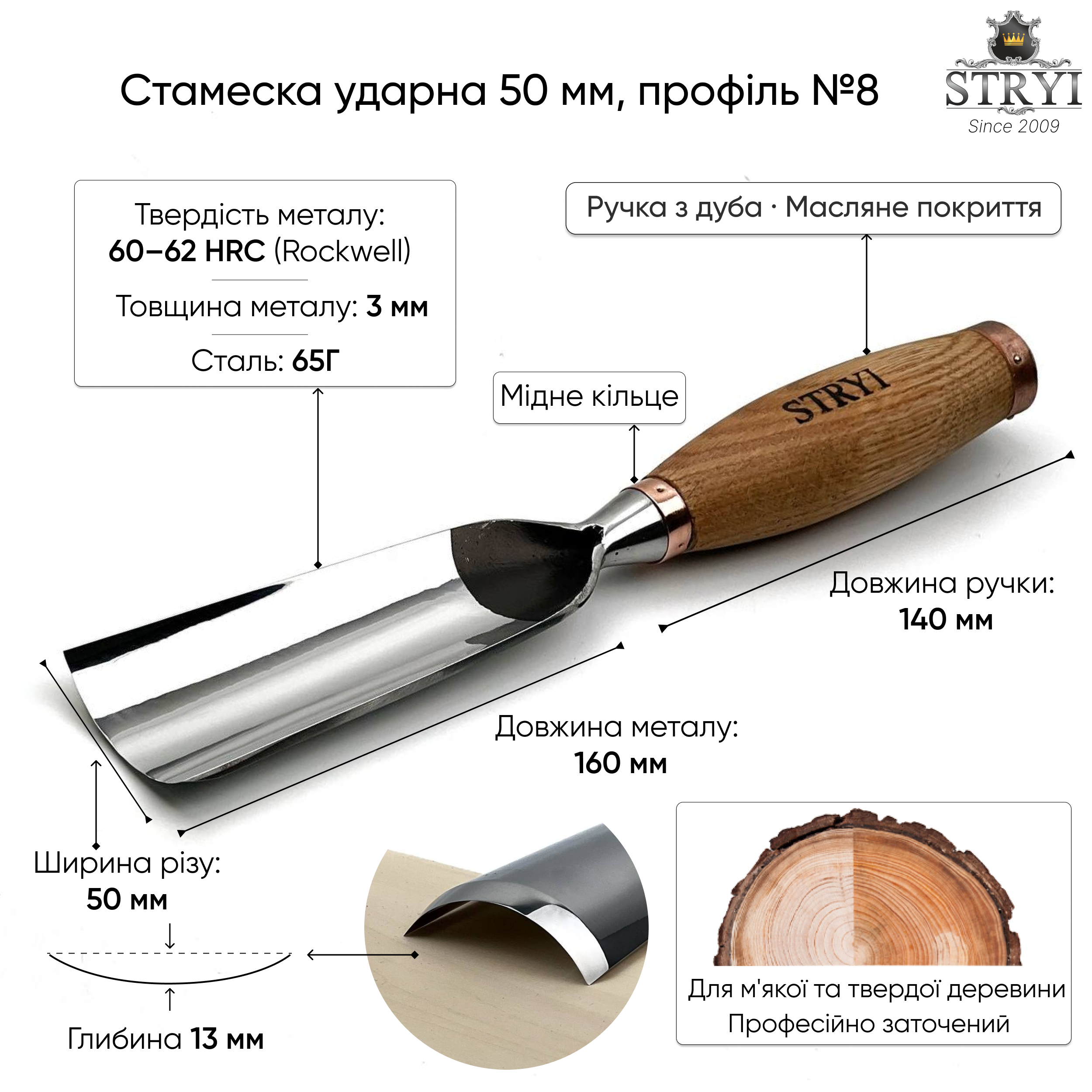 стамеска ударная
