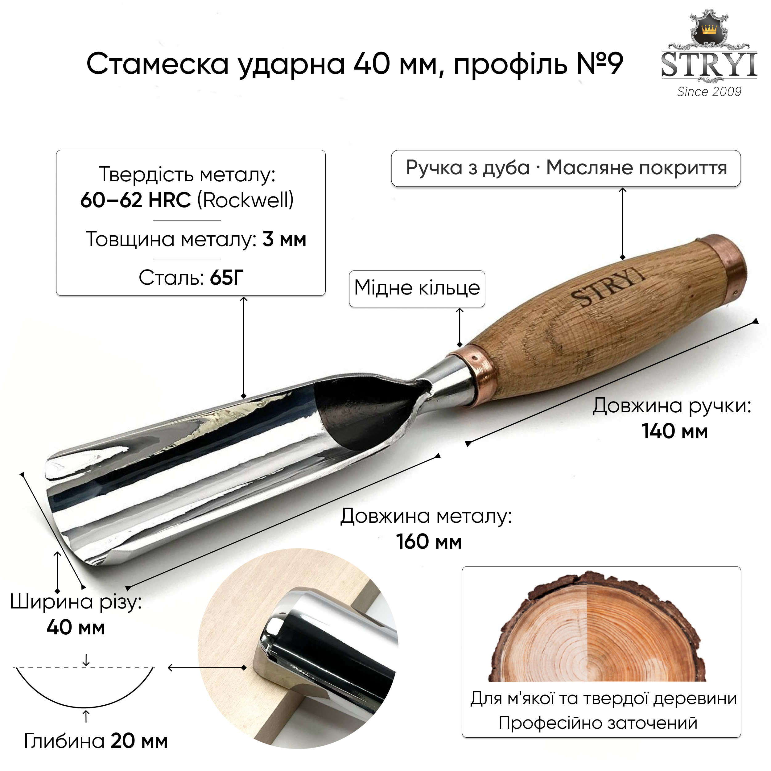 ударна стамеска