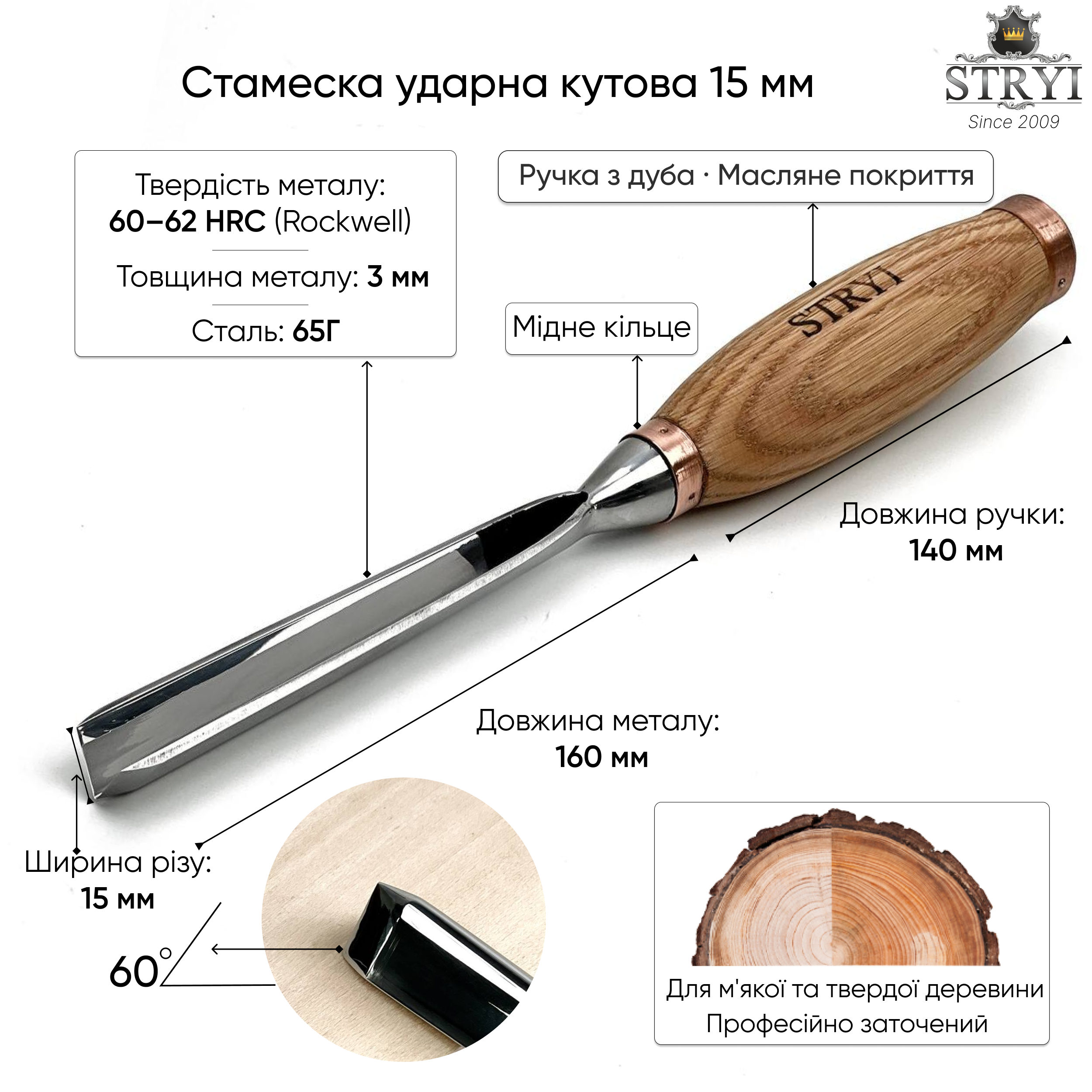 кутова стамеска