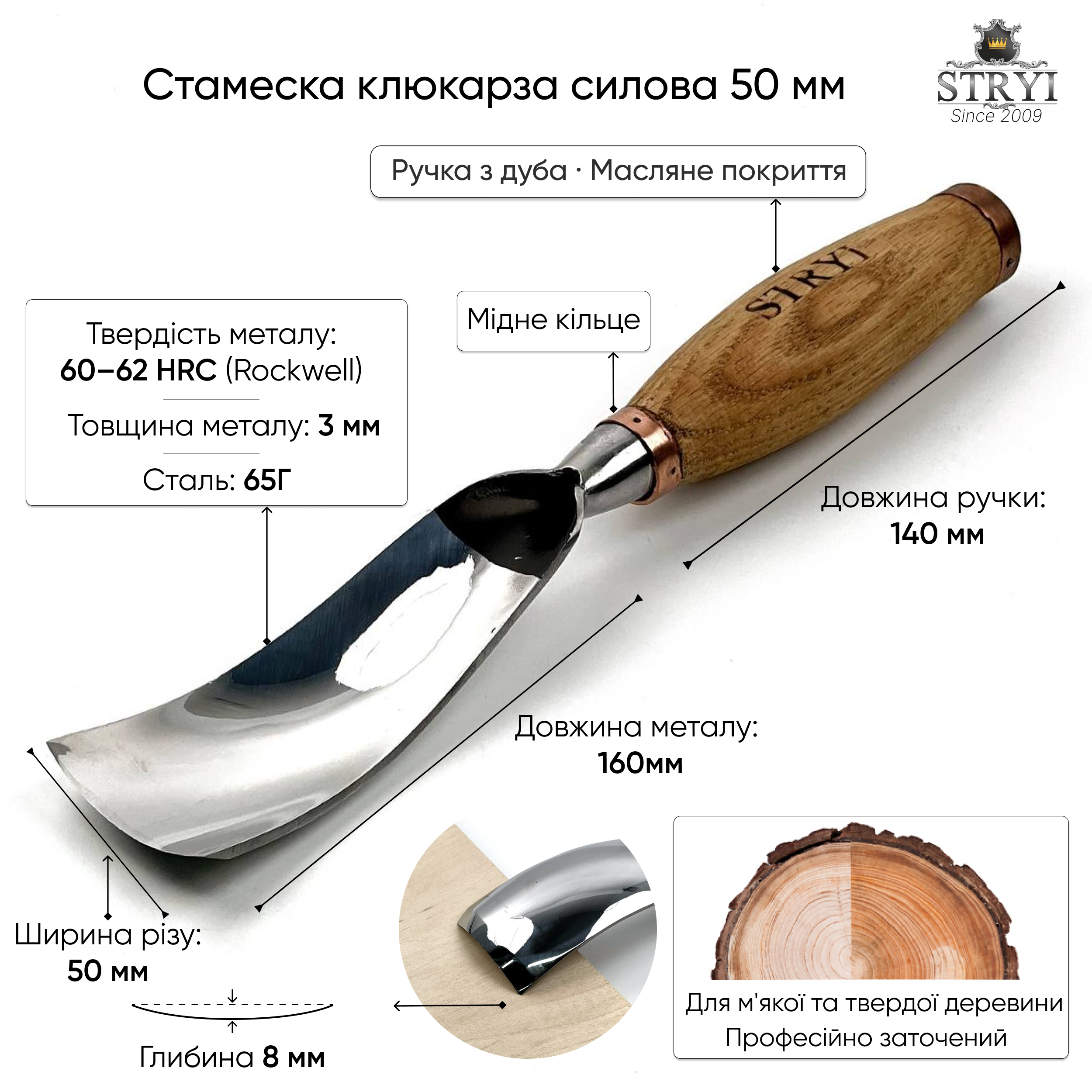 клюкарза ударна