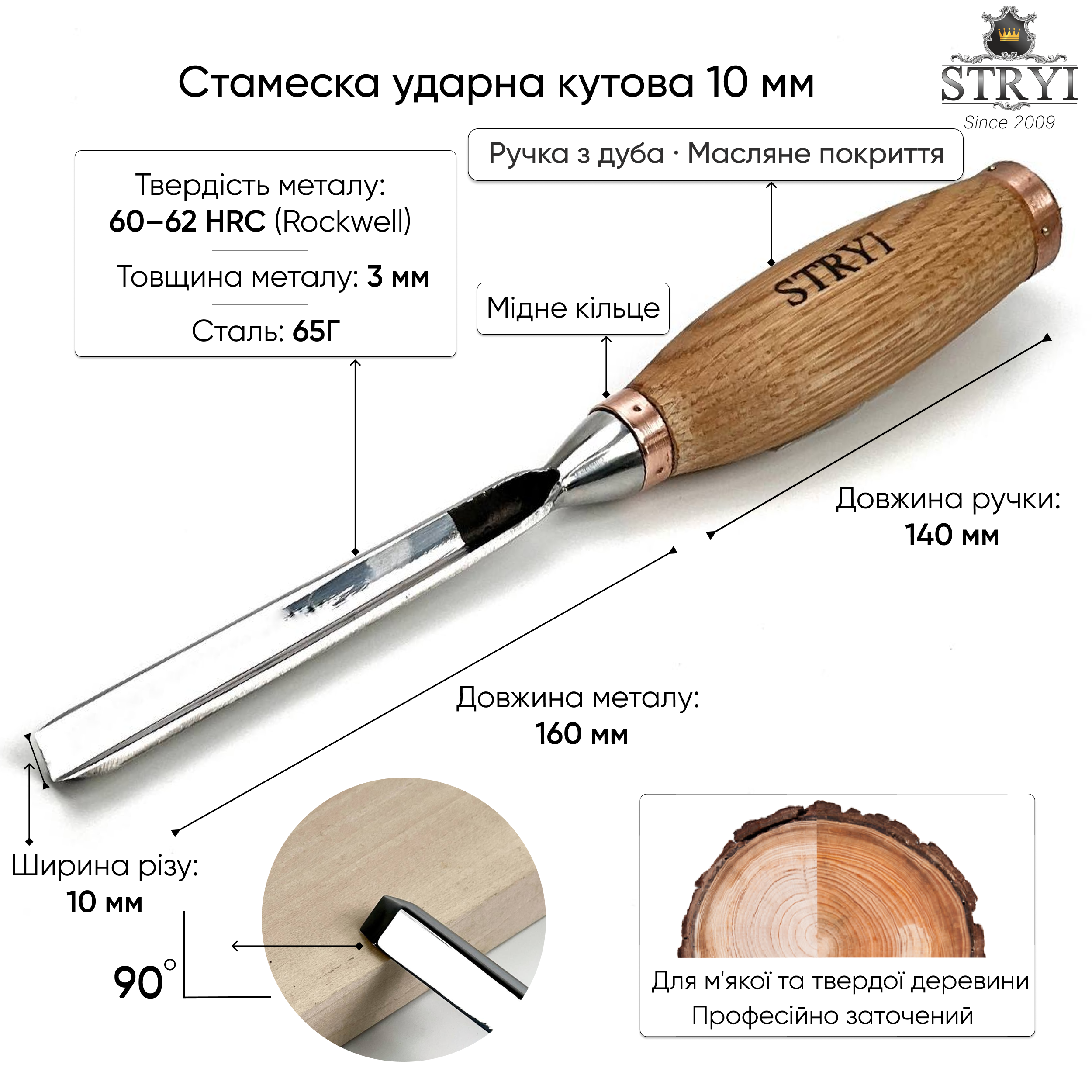 кутова стамеска