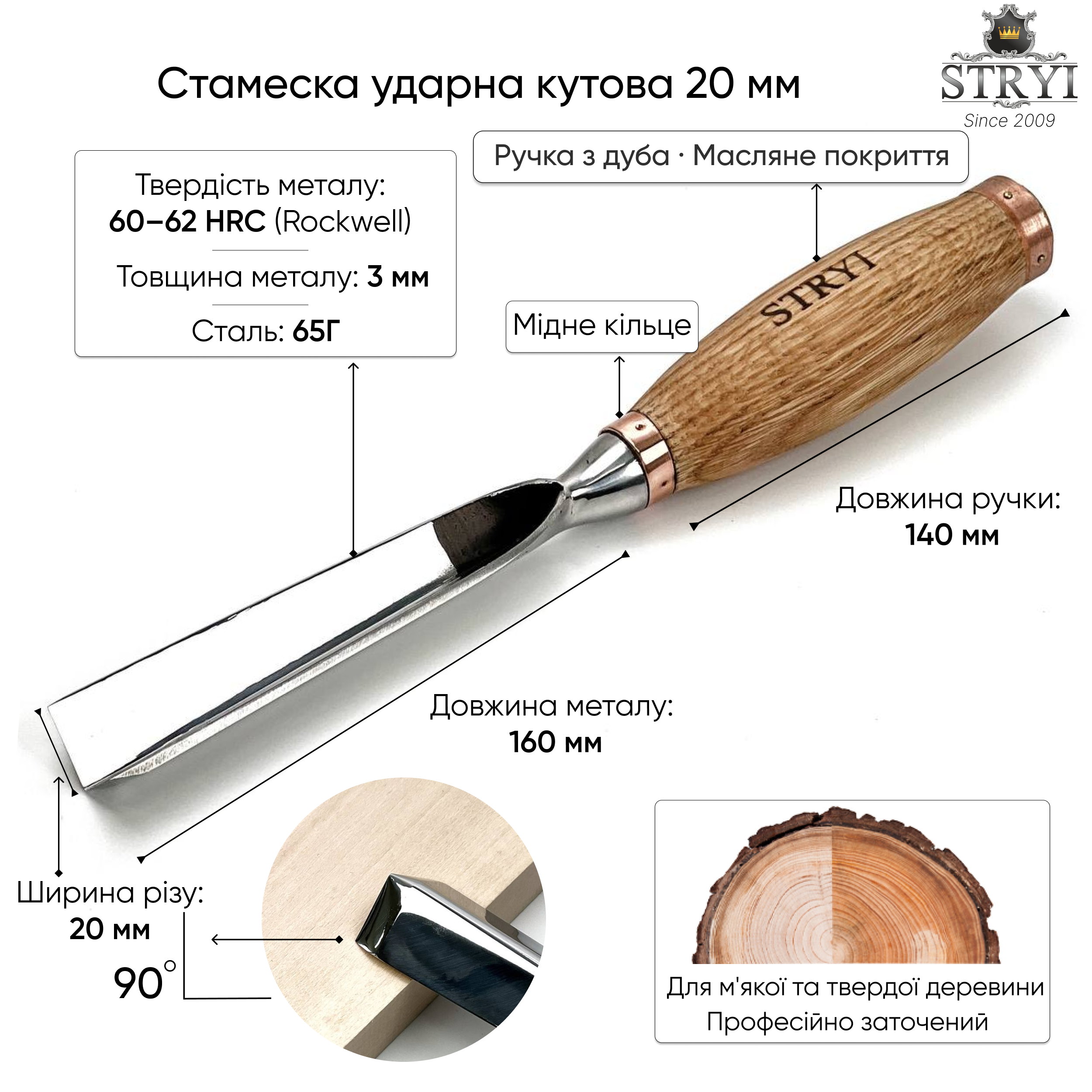 кутова ударна стамеска