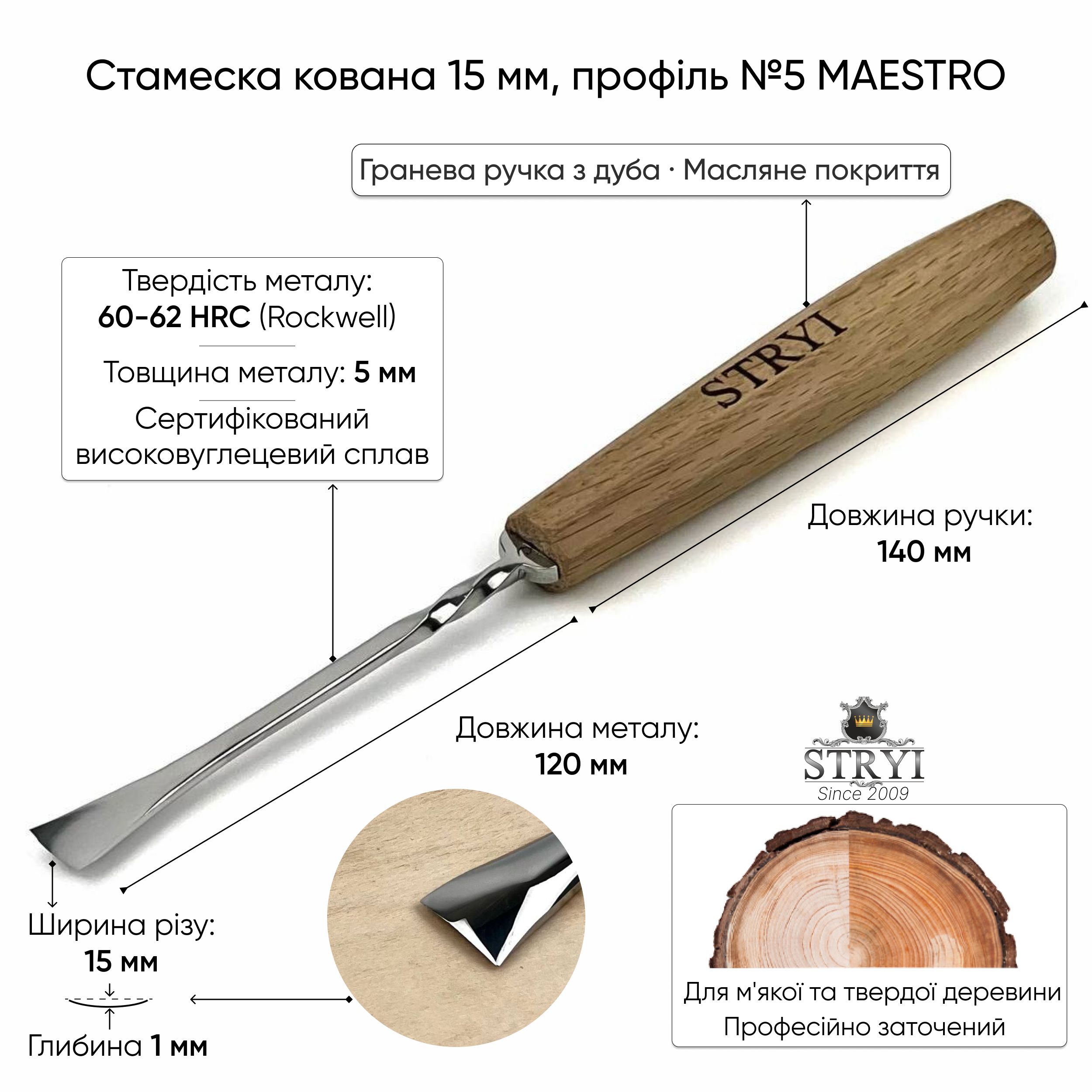 стамеска кована полога