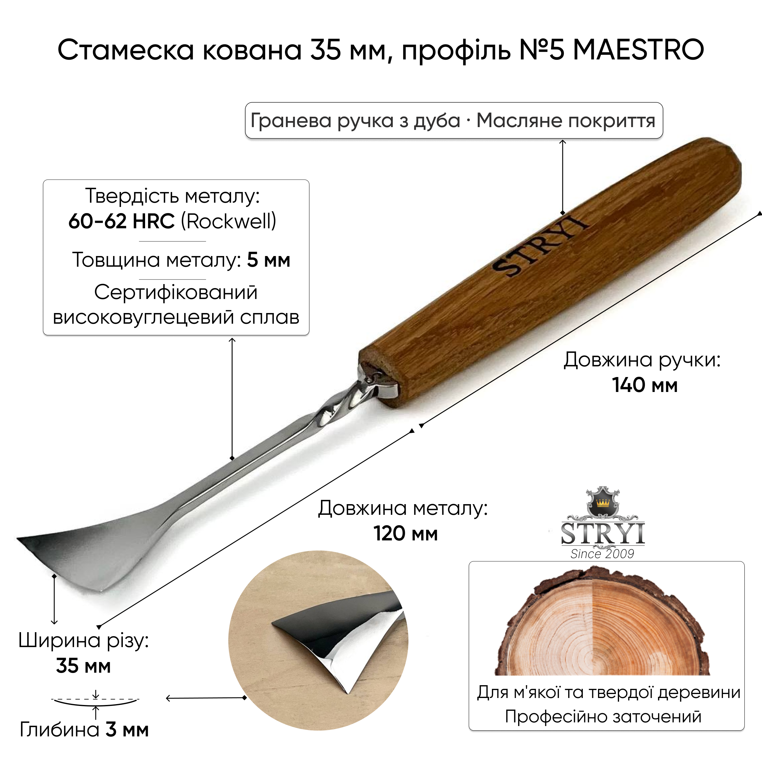стамеска кована полога