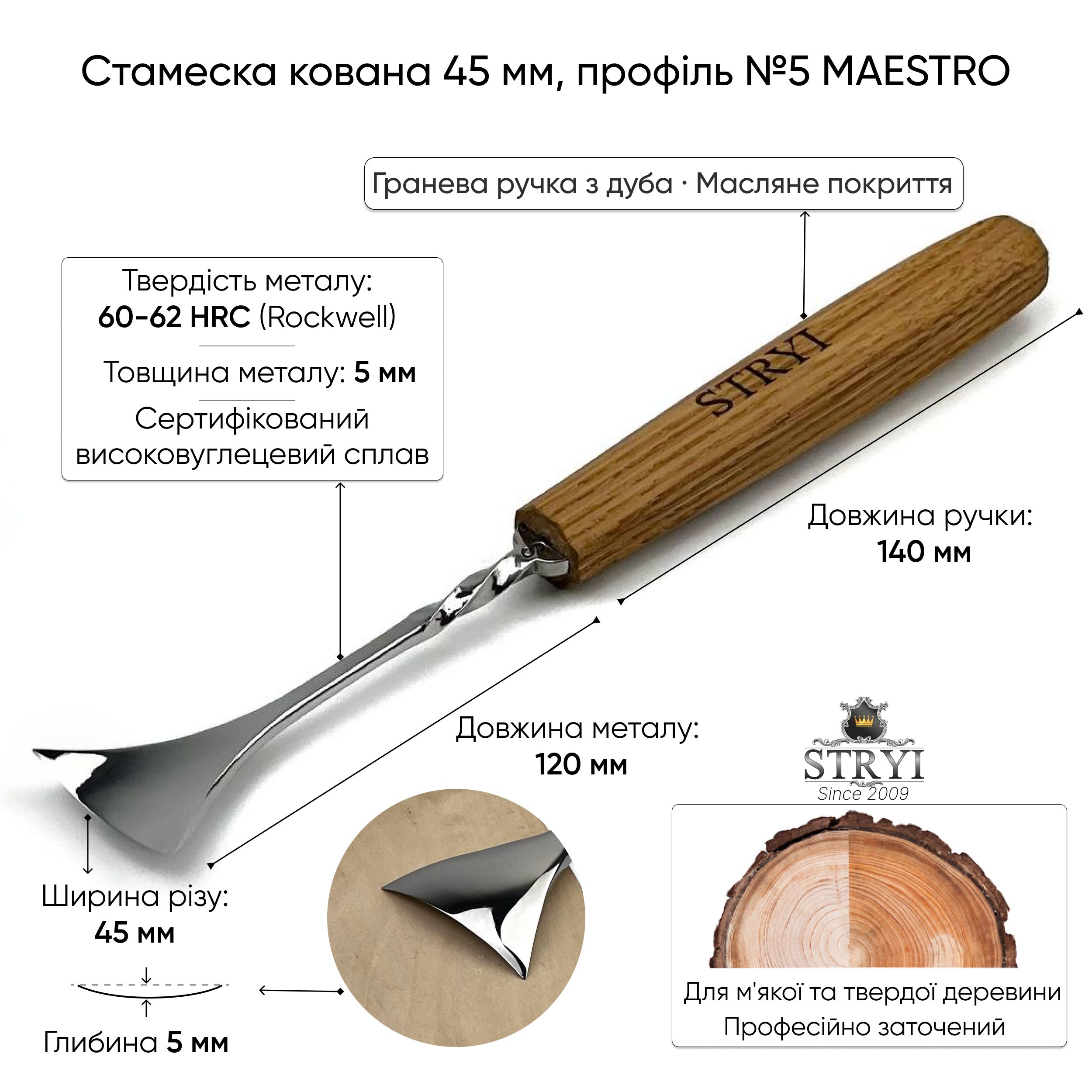 кованая стамеска отлогая