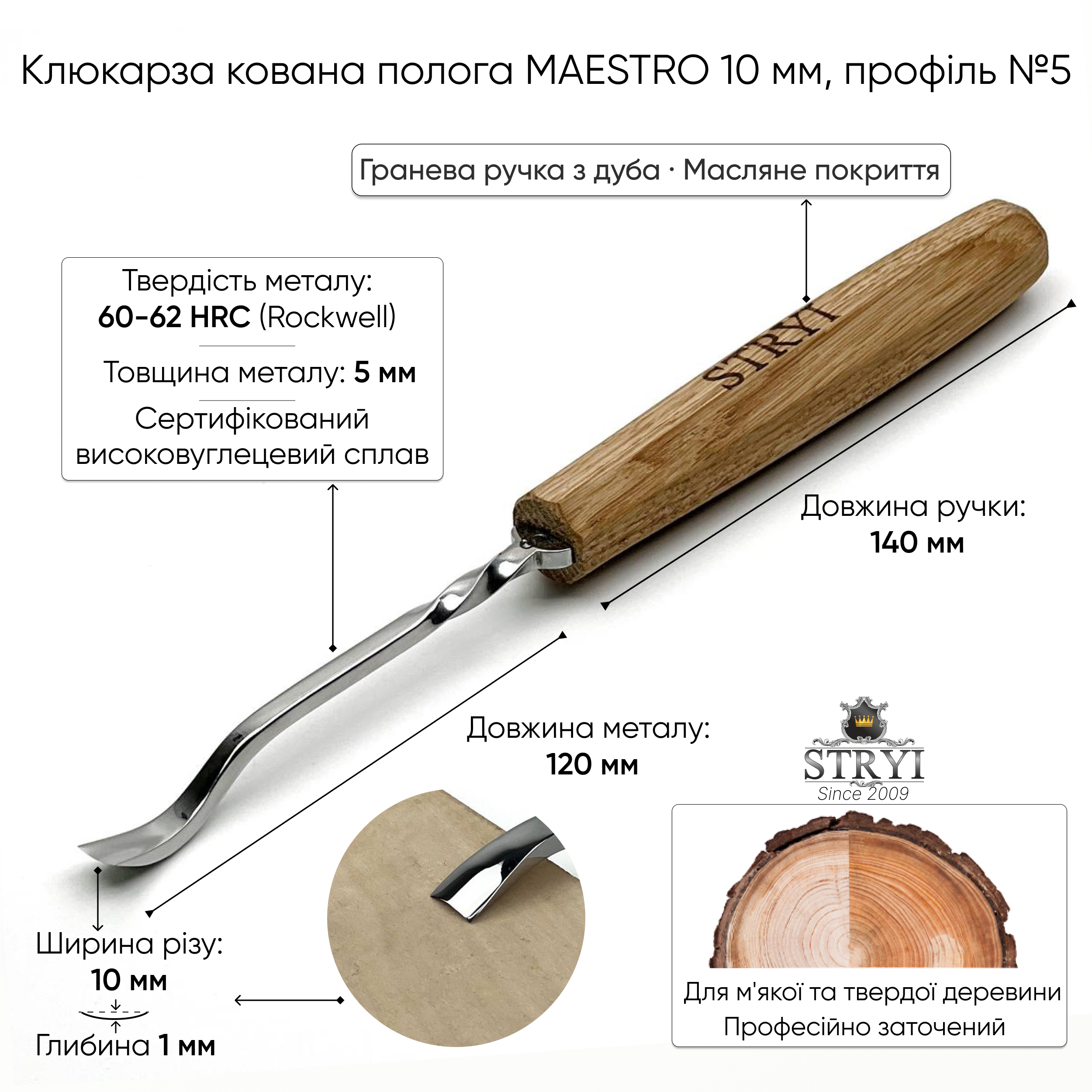 клюкарза кована рибячий хвіст
