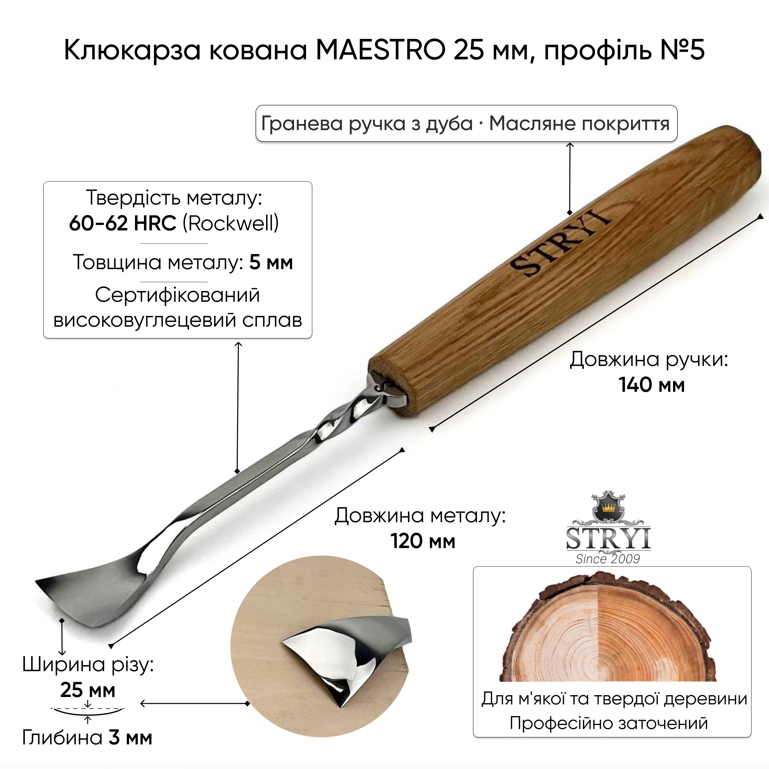 клюкарза кована рибячий хвіст