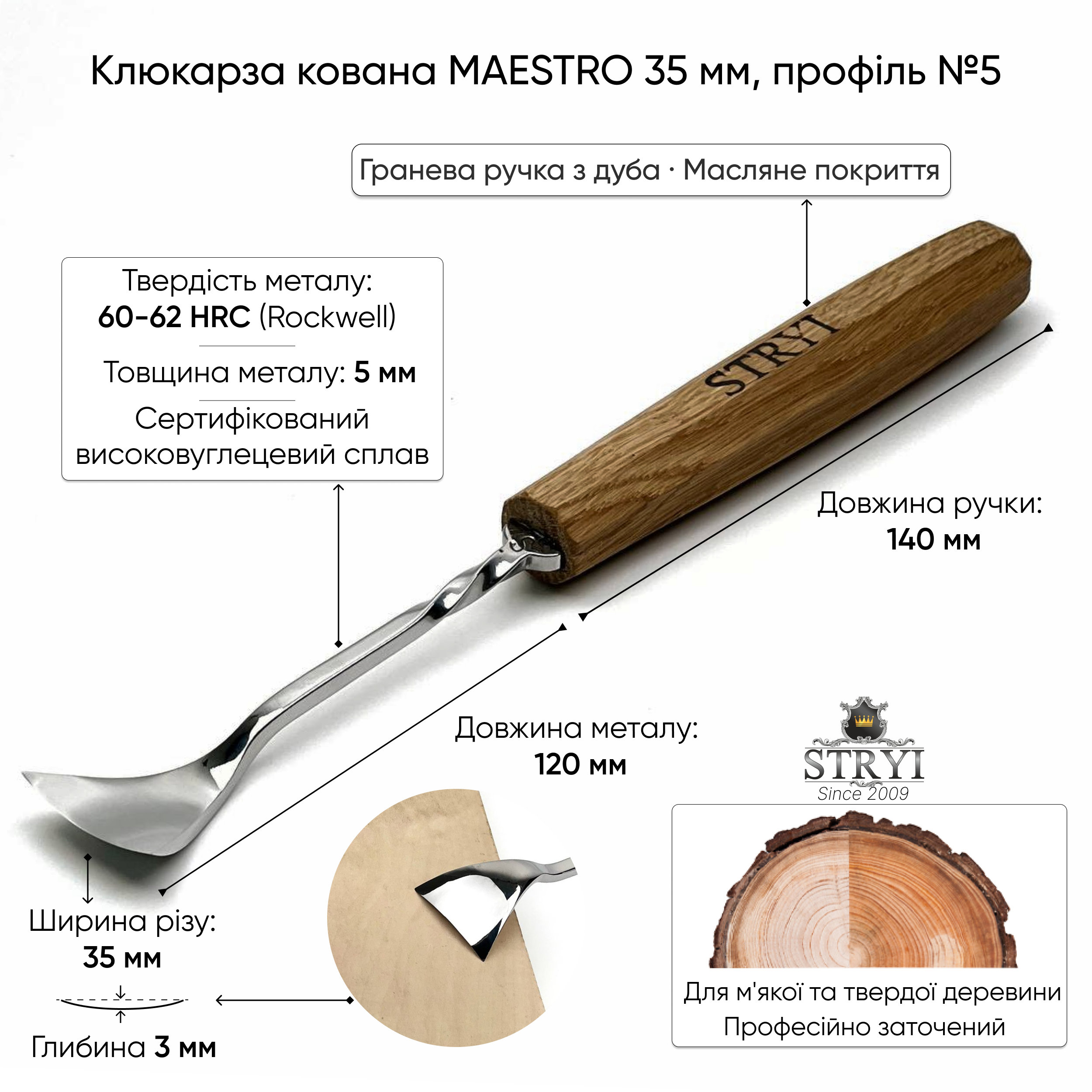 клюкарза кованая 35