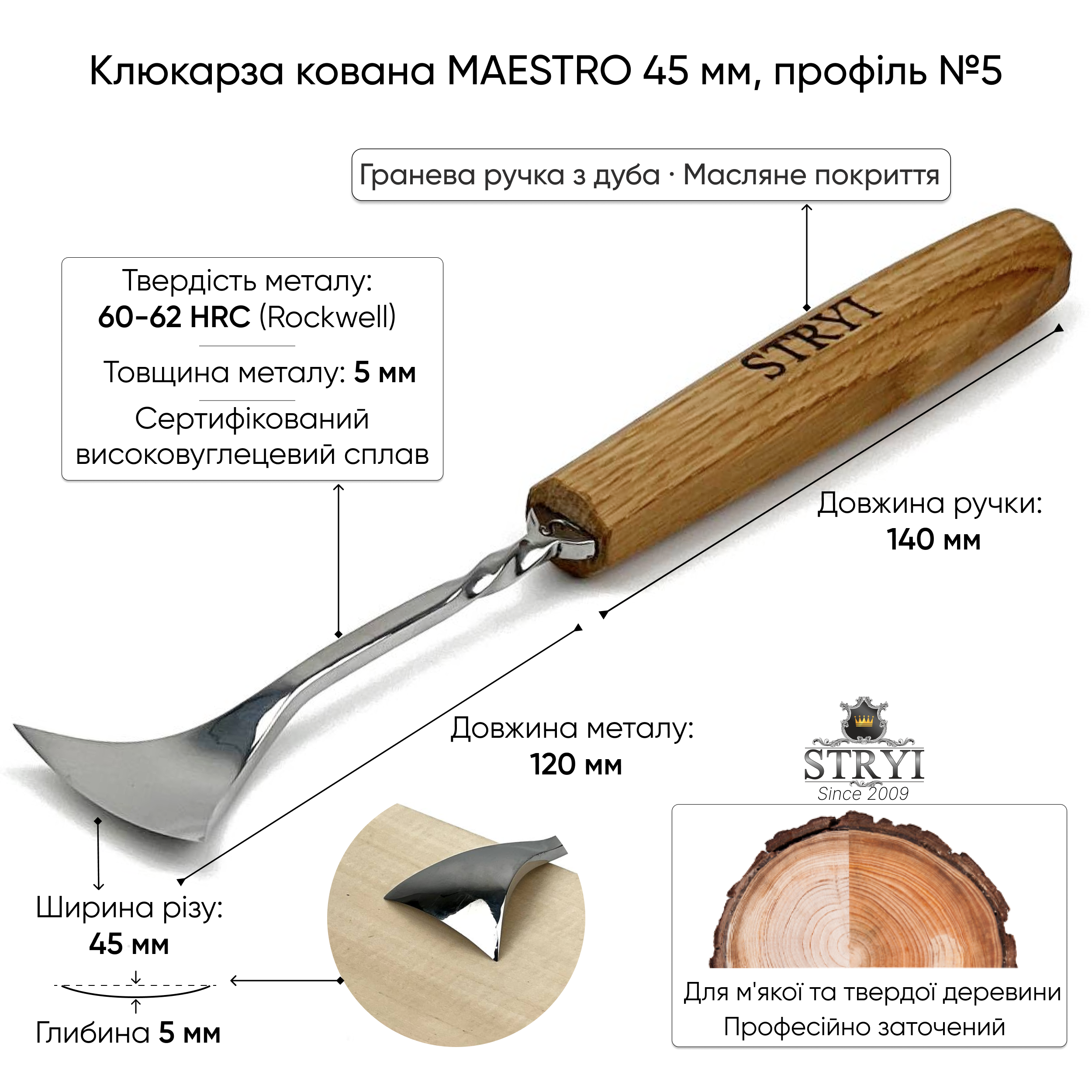 клюкарза рибячий хвіст